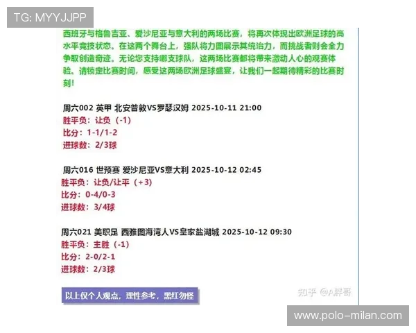 足球星期六最新开奖结果一览 聚焦本周精彩赛事与胜负分析